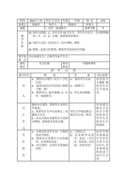 2、合在一起成新字