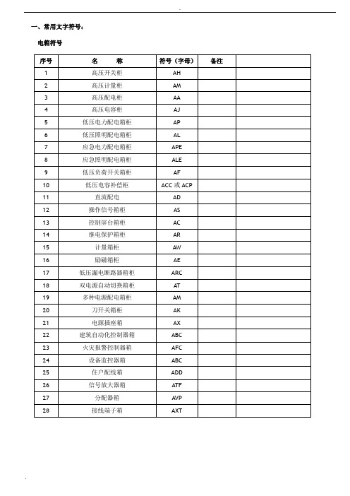 电气工程施工图图例详解