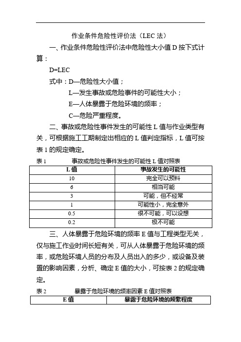 作业条件危险性评价法(LEC法)介绍