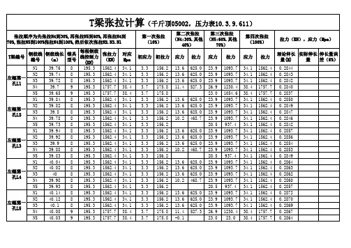 张拉计算表