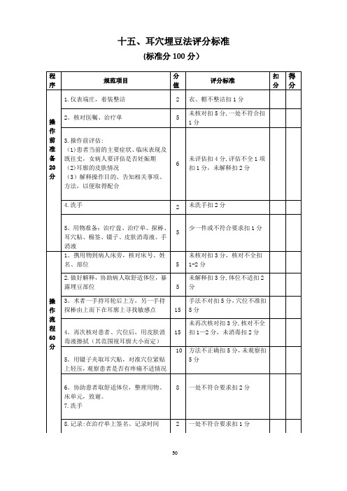 耳穴埋豆法操作评分标准