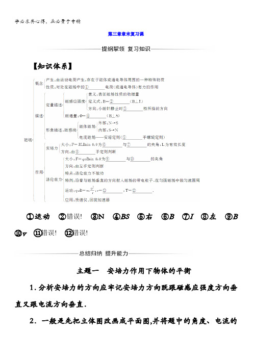 2017-2018学年高中物理选修3-1_第三章章末复习课含答案