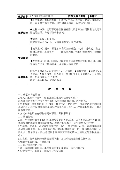 4.2.水和食用油的比较