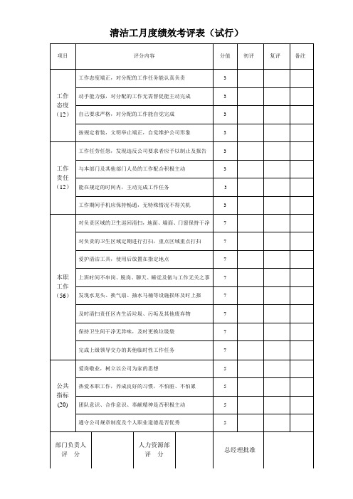 清洁工绩效考核表