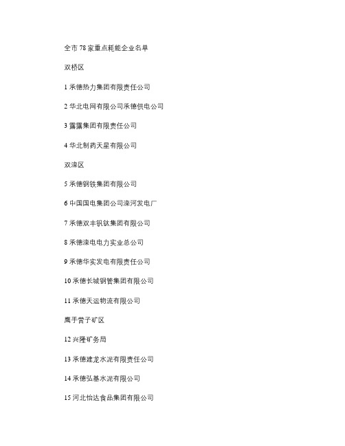 承德78家重点耗能(精)