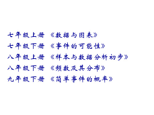 简单事件的概率(PPT)2-1