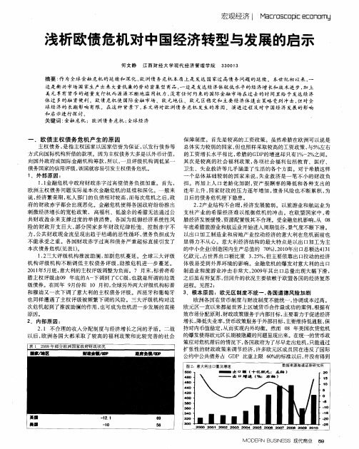 浅析欧债危机对中国经济转型与发展的启示