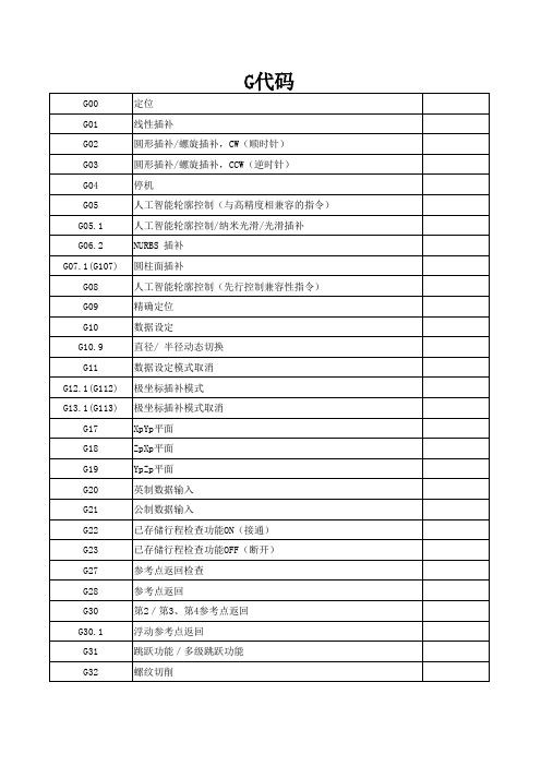 加工中心G M常用代码表