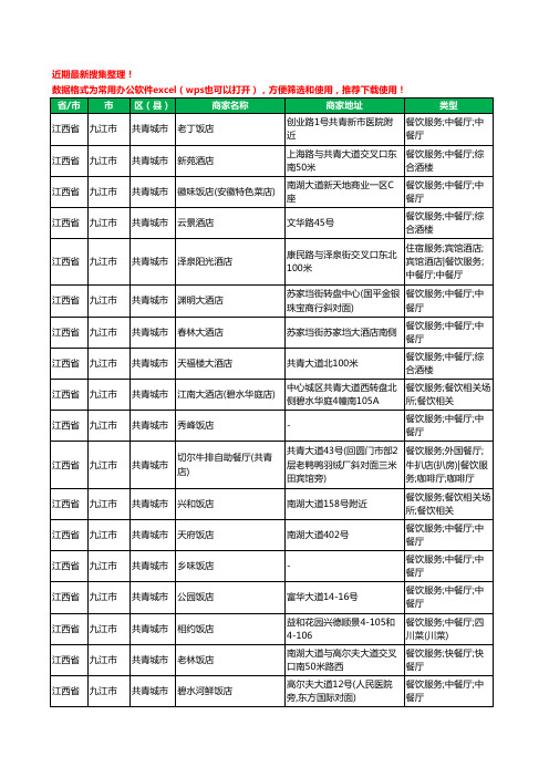 2020新版江西省九江市共青城市酒店餐饮工商企业公司商家名录名单黄页联系方式电话大全94家