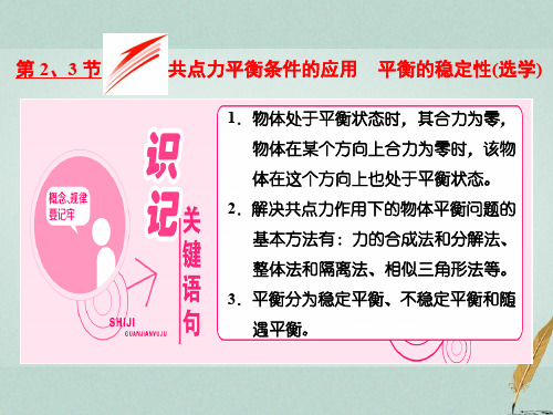 2017_2018学年高中物理第四章物体的平衡第2节共点力平衡条件的应用第3节平衡的稳定性(选学)课件教科版必