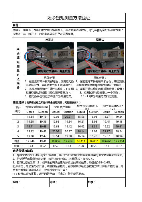 残余扭矩测量方法验证