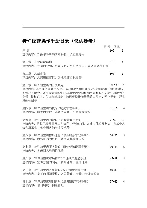 特许经营操作手册目录