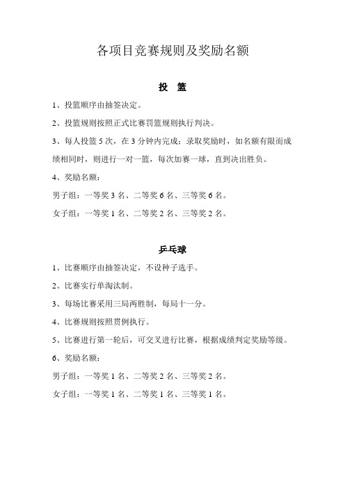 各项目竞赛规则及奖励名额