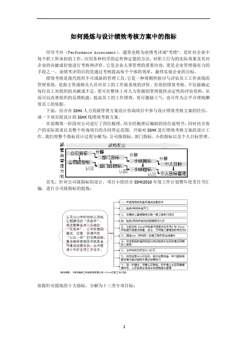 如何提炼与设计绩效考核方案中的指标