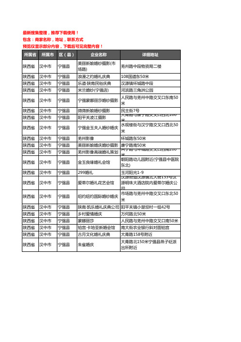 新版陕西省汉中市宁强县婚庆公司企业公司商家户名录单联系方式地址大全21家
