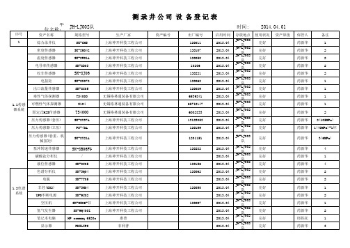 002队综合录井仪设备资产表