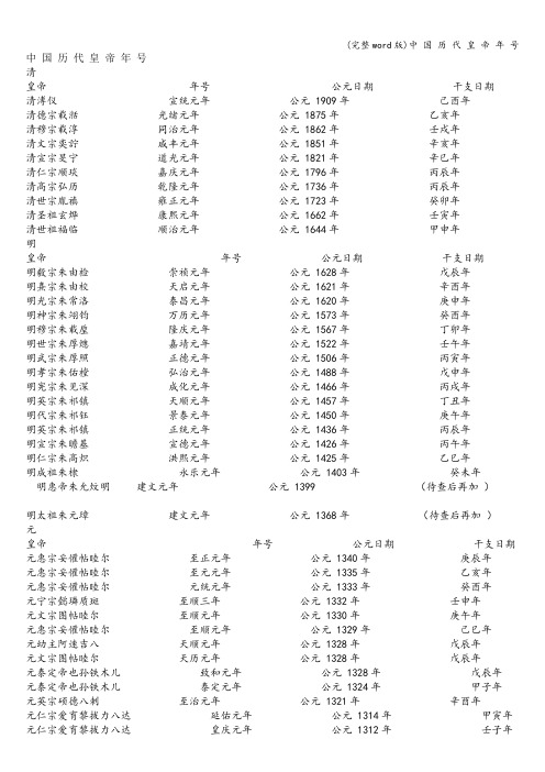 (完整word版)中 国 历 代 皇 帝 年 号