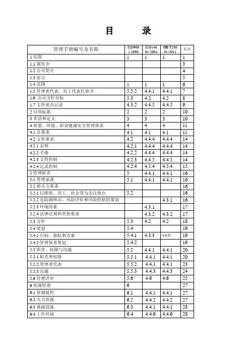 企业贯标所需体系对照表