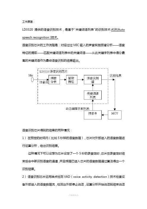 LD3320介绍
