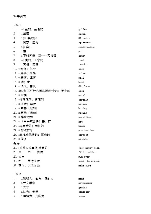 牛津英语9A单词表(完整版)