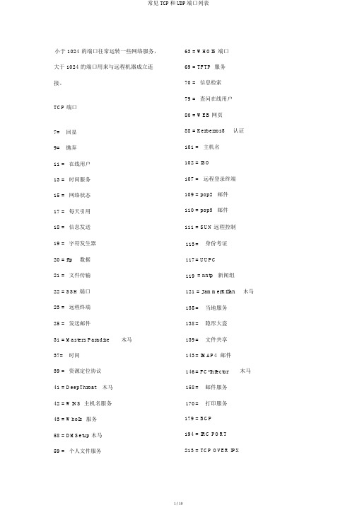 常见TCP和UDP端口列表