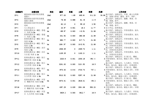 铁路工程定额 XY-2017 国铁科法[2017]30号