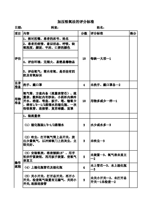 吸氧评分表
