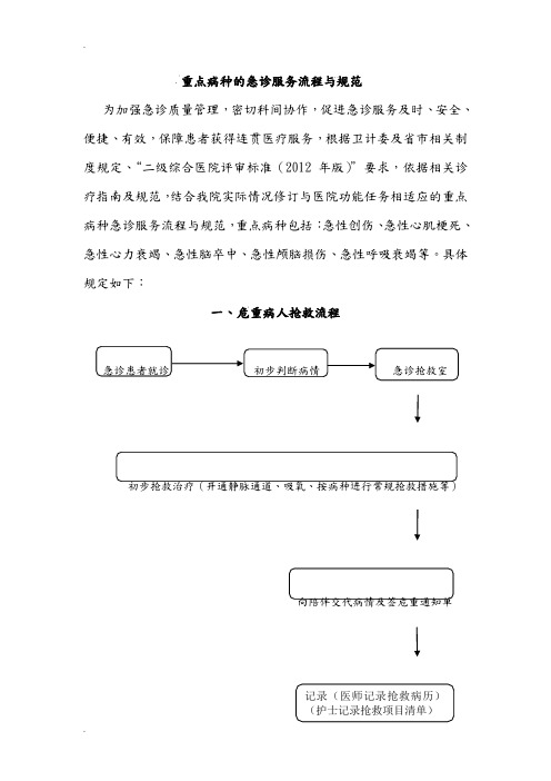 重点病种急诊服务流程与规范(完整规范)