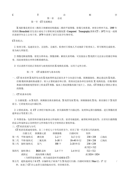 CT最基础的知识