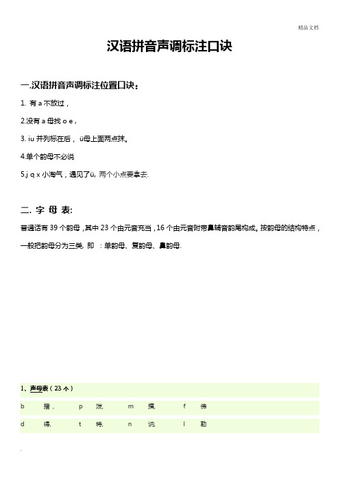 汉语拼音声调标注口诀 (2)