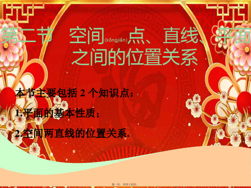 高考数学一轮复习 第八章 立体几何 第二节 空间点、直线、平面之间的位置关系实用课件 理