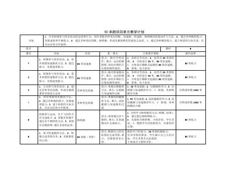 50米快速跑单元教学计划
