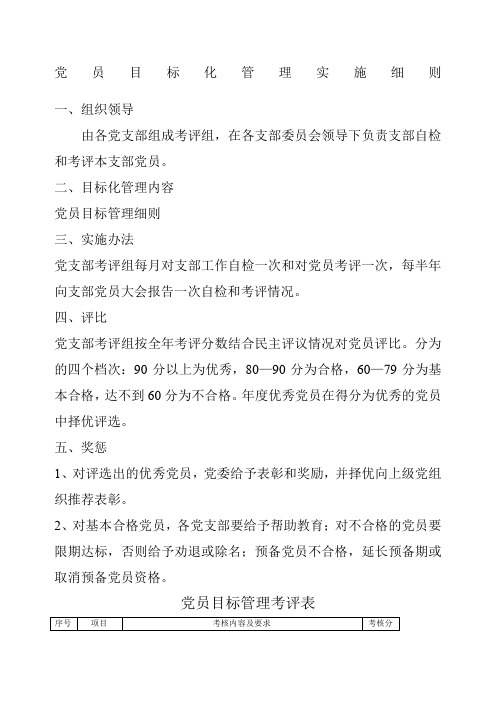 党员考核管理办法