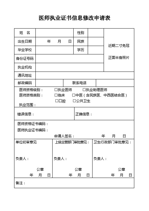 医师执业证书信息修改申请表【整理版】