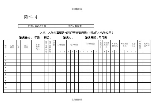 入托、入学儿童预防接种证查验登记表