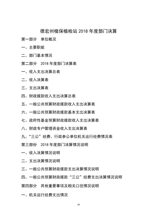 德宏州植保植检站2018年度部门决算