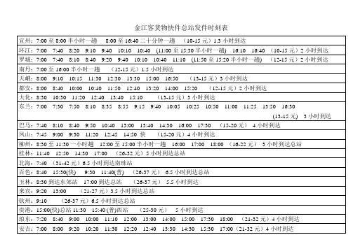 河池市金城江区快巴总站时刻表