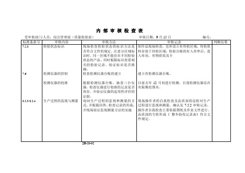 内审检查表(质检完)
