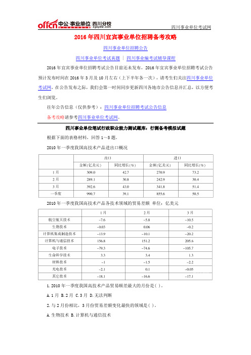2016年四川宜宾事业单位招聘备考攻略