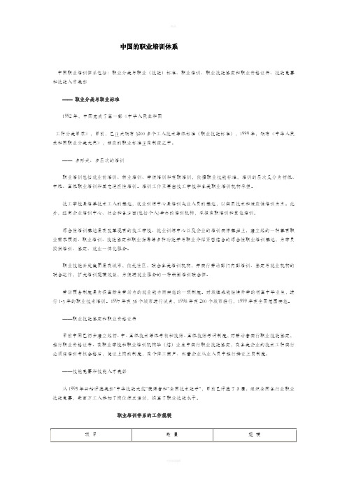 中国的职业培训体系