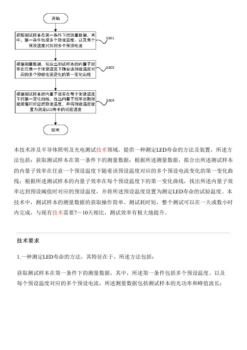 测定LED寿命的方法及装置的制作流程