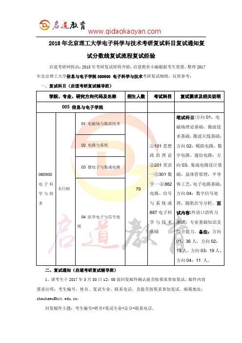2018年北京理工大学电子科学与技术考研复试科目复试通知复试分数线复试流程复试经验