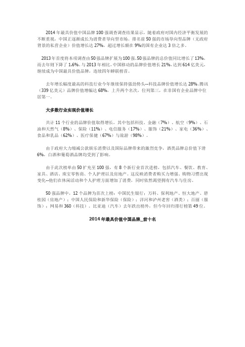 2013年中国品牌排行榜