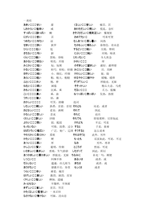 日语N2词汇形容词,形容动词,名词,连词21