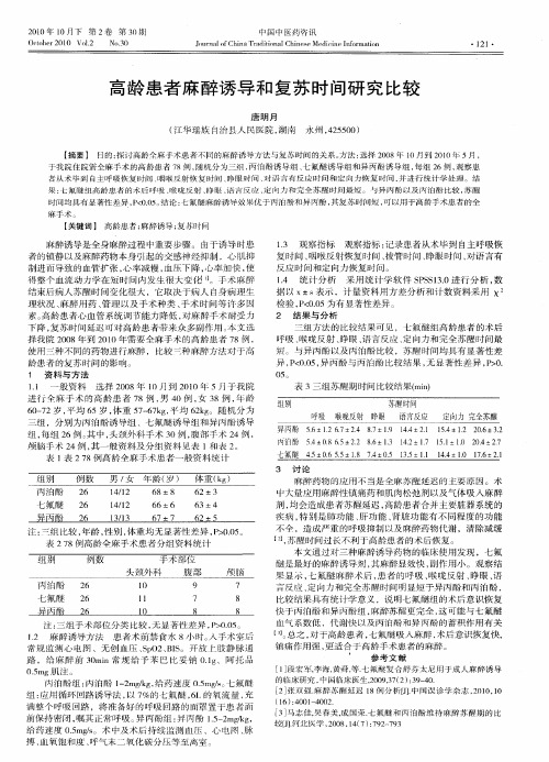 高龄患者麻醉诱导和复苏时间研究比较