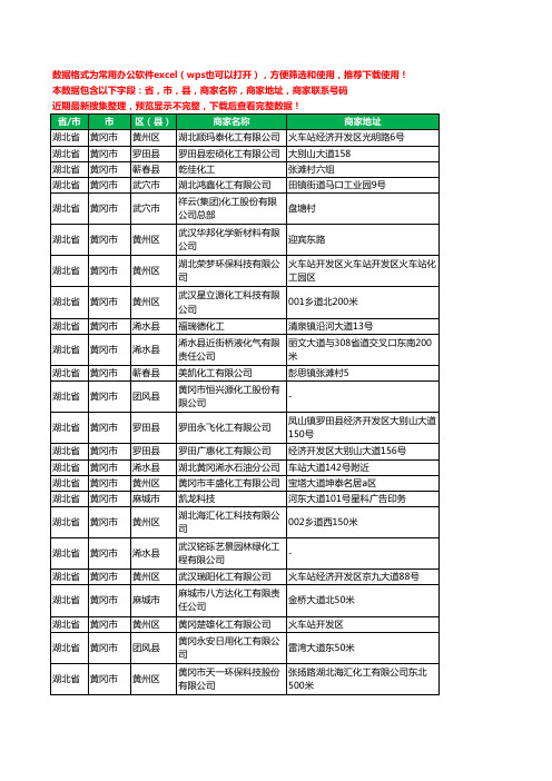 2020新版湖北省黄冈市化工有限公司工商企业公司商家名录名单黄页联系电话号码地址大全76家