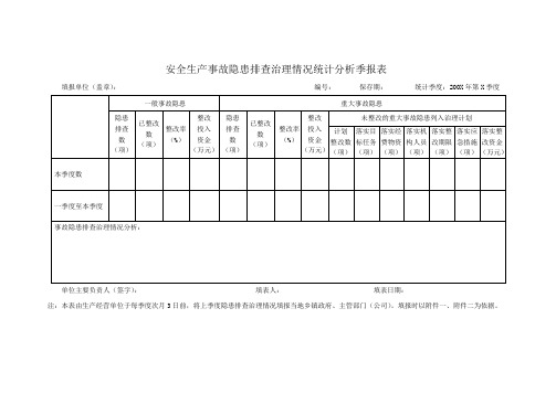 事故隐患排查治理情况统计分析季报表