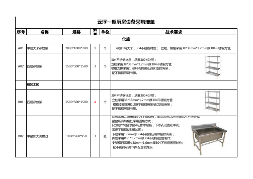 厨房设备采购清单