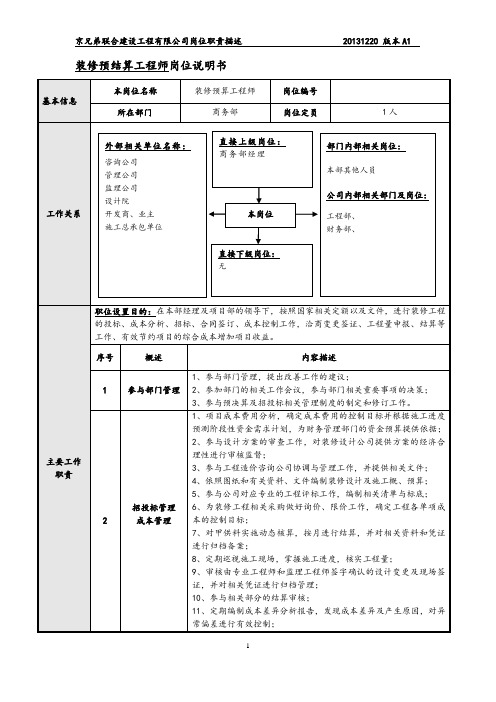BC 岗位说明书——装修预算工程师 20131220