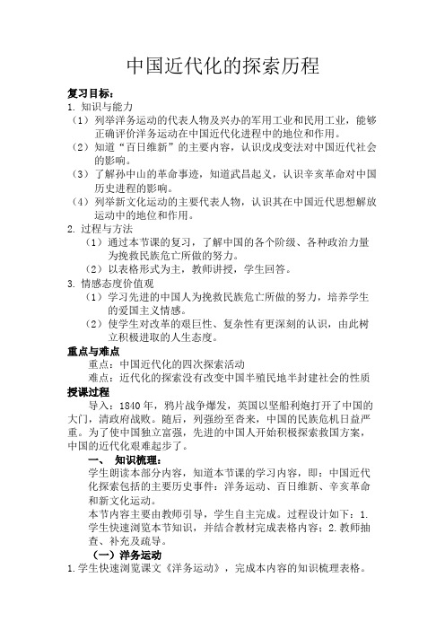 中国近代化的探索历程